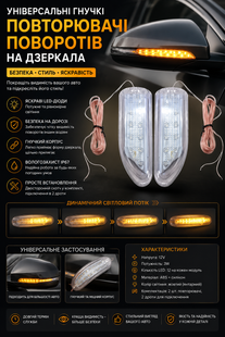 Универсальные гибкие повторители поворотов на зеркала (13 светодиодов) 27 фото